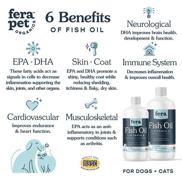 Fish Oil for Dogs and Cats